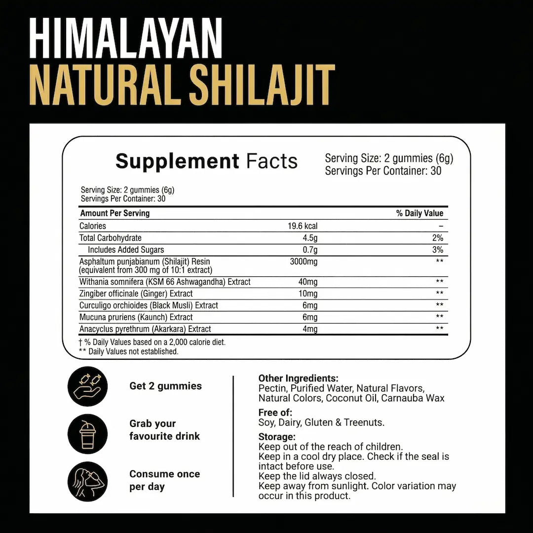 Natural Shilajit Gummies