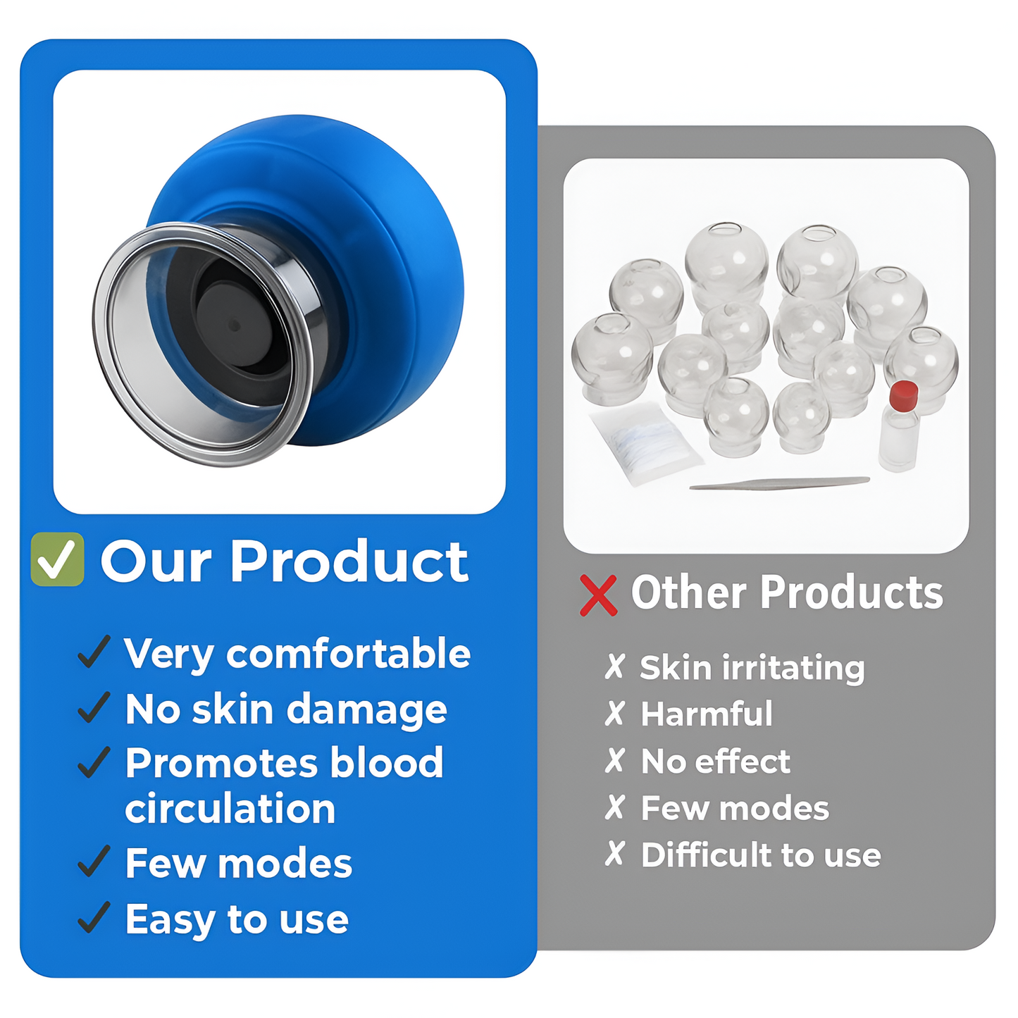 PiCup Smart Cupper Set